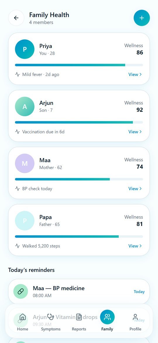 Family health profiles with wellness scores and reminders