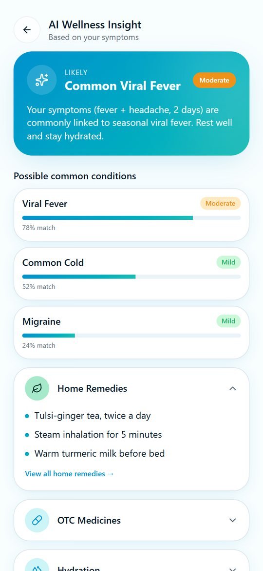 AI wellness insight listing possible common conditions and home remedies