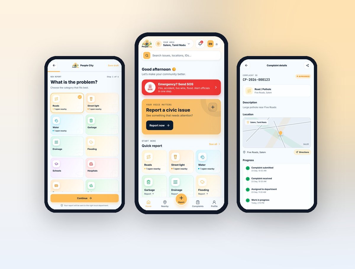 Three People City app screens: reporting an issue, the home screen, and complaint tracking